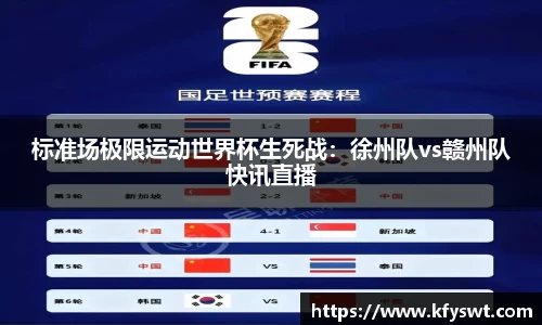 标准场极限运动世界杯生死战:徐州队vs赣州队快讯直播